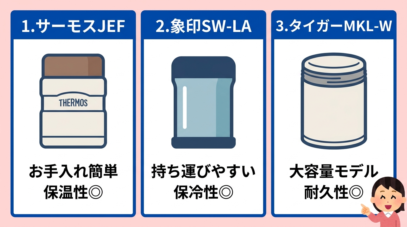 2026年最新！おすすめのスープジャー3選